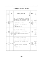 [청소년성문화]청소년성매매의 개념과 현황조사-8