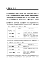 [청소년교육]중퇴청소년의 개념과 유형-3