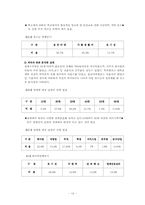[사회복지학]청소년 성매매의 실태와 문제점-12