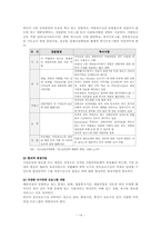 [사회복지학]청소년 성매매의 실태와 문제점-14