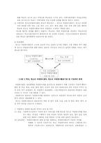 [청소년문화]청소년과 자원봉사 및 수련활동에 대한 프로그램-4