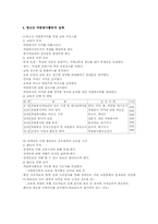 [청소년문화]청소년과 자원봉사 및 수련활동에 대한 프로그램-6