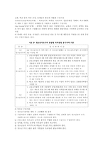 [청소년문화]청소년과 자원봉사 및 수련활동에 대한 프로그램-11