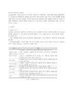 [성교육]청소년 성문제의 유형과 청소년 성교육에 대하여-2