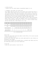 [성교육]청소년 성문제의 유형과 청소년 성교육에 대하여-7