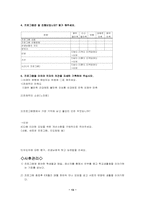 [청소년폭력]학교폭력의 개념과 유형(학교폭력 가해자 및 피해자 치료를 위한 프로그램)-13