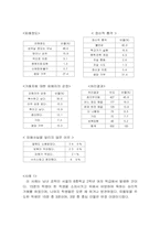 [청소년문제] 왕따 실태조사와 극복방안-9