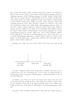 [가족복지]가족치료의 개념과 Minuchin의 구조적 가족치료 이론-10