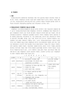 [보호관찰제도]갱생보호의 정의 및 연혁-5