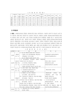 [보호관찰제도]갱생보호의 정의 및 연혁-6