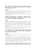 [독후감] `공병호의 자기경영노트` 책을 읽고..-2