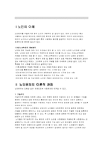 [노인복지]노인문제의 원인과 대책-1