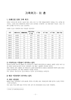 [가족문제]이혼으로 인한 가족 위기와 이혼이 미치는 영향-1