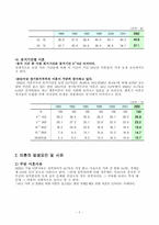 [가족문제]이혼으로 인한 가족 위기와 이혼이 미치는 영향-2