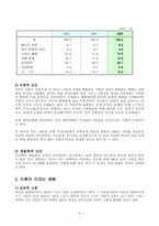 [가족문제]이혼으로 인한 가족 위기와 이혼이 미치는 영향-3