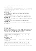 [노인복지]노인학대의 정의 및 유형-3