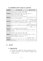 [사회보장론]산업재해보상보험의 개념과 원칙-9