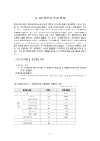 [사회복지법제론]정신보건법의 성립배경, 제정 및 개정과정-9