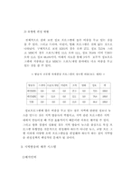 [지역언론]지역방송의 편성 및 제작 시스템 개선 방안-4