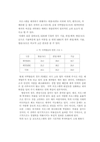 [지역언론]지역방송의 편성 및 제작 시스템 개선 방안-5