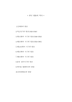 [대중매체]한국방송산업의 역사에 대하여-1