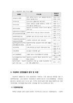 [여성복지] 여성과 법-5