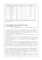 [노인복지론] 노인의 성생활 실태와 인식의 제고-4