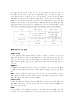 [경영교육심리학] 학습이론-12