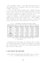 공무원 부패 레포트-14