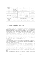 [사회복지]재가노인복지의 사회적 의의와 발달-10