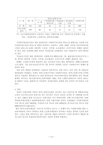 [사회복지]재가노인복지의 사회적 의의와 발달-14