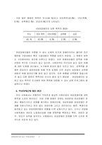 [장애인복지]여성장애인에 대한 차별 구조와 실태-7