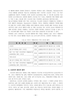 [프라이버시]스토킹의 특징과 유형, 스토커 분류-9