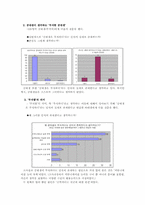 [심리학] `공대생은 무식하다’는 인식에 관한 연구-3