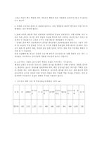 [운동치료법]골다공증의 개념과 운동치료에 대하여-5