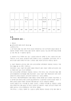 [운동치료법]골다공증의 개념과 운동치료에 대하여-6
