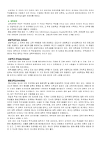 [교육학]캐나다의 교육제도와 교육환경-5