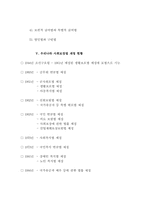 [사회복지법제론] 사회보장법-14
