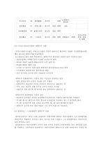 [행정조직론]재택근무가 사회적 & 개인적으로 긍정적 효과를 가져오기 위한 방안-4