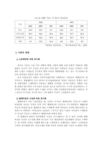 [언론과대중문화] 70년대 텔레비전 확산에 따른 일상생활 시간의 재구성-4