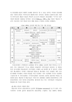 [언론과대중문화] 70년대 텔레비전 확산에 따른 일상생활 시간의 재구성-10