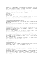 [기타] 정신간호학 리포트-3