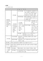 [기타] 지방세란-7
