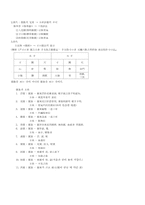 [기타] 진단학 레포트-4