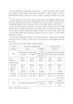[논문] 반도체 공업의 막이용기술 실제-4