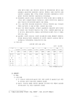 [농학] 농산물 수출 활성화 방안-11