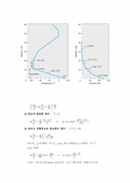 [레포트] 유체역학 강의 노트-7
