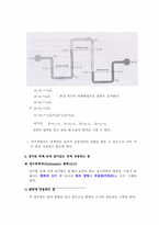 [레포트] 유체역학 강의 노트-10