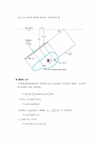 [레포트] 유체역학 강의 노트-11
