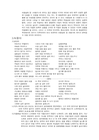 [감독국어]작품으로 읽는 우리문학-3